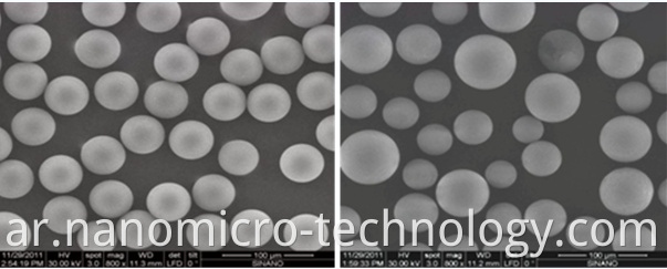 Deionizers With Ion Exchange Resins